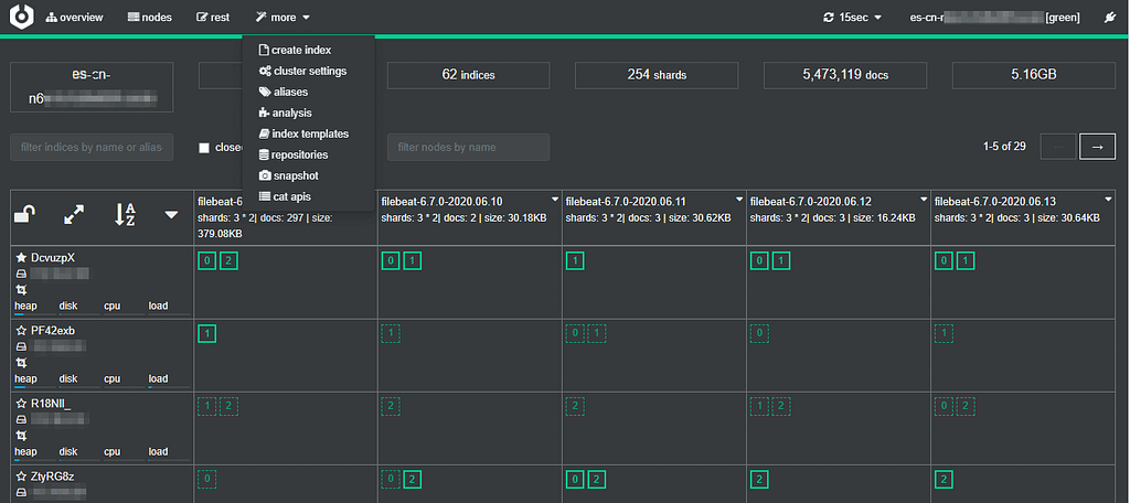 Cerebro dashboards