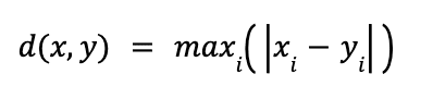 Linf distance formula